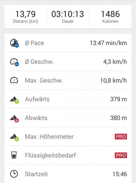 Runtastic_Ergebnis_14